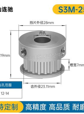 S3M25齿同步轮齿宽7两面平K型 内孔10-14同步带轮HTPAS3M060