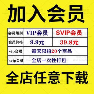 社群运营sop流程私域流量表格模板抖音短视频策划营销计划书方案
