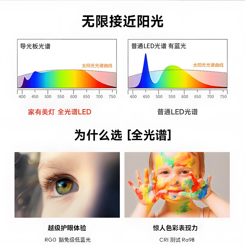 高端定制别墅家用店铺小山丘筒灯洞灯75mm嵌入式射灯吊顶led灯