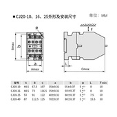 380V三相 交流接触器CJ20 银接触点二常开二常 110v 220V 10A 36v