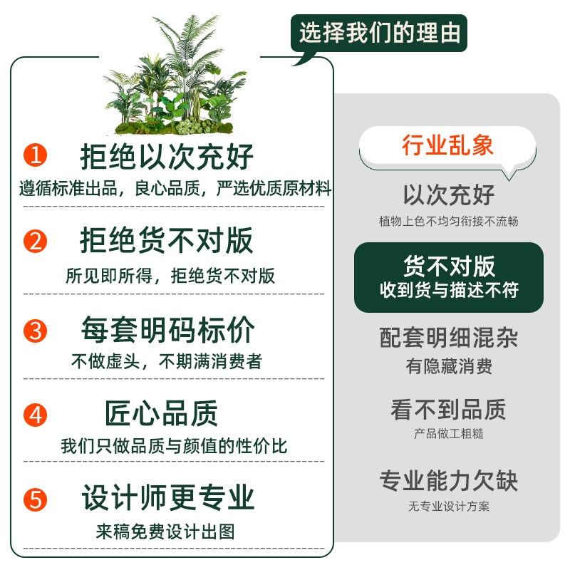 仿真绿植组合造景楼梯下商场热带假植物景观假Q树室内盆栽装饰摆