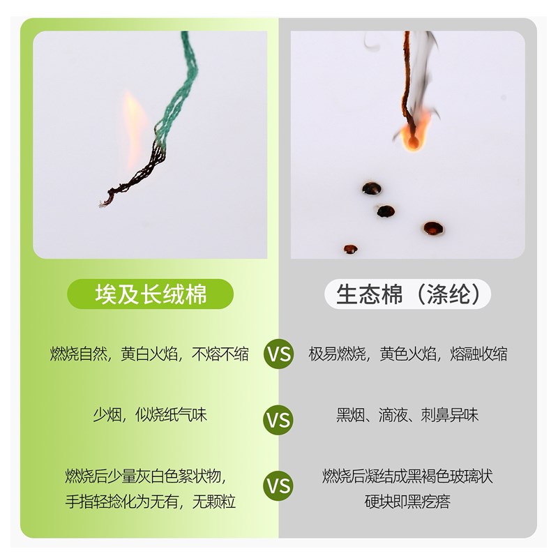 新手必买《B-612星球》16CT精准印花十字绣套件25CT客厅挂.画DIY