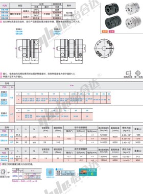 DBN16 DBN36-D65 87-d15 d16 d17 d18 d19-e15 e16 e17 e18 e19