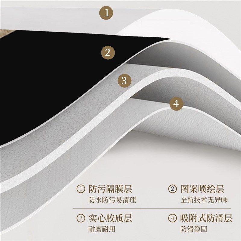 皮革餐垫防水防油简约高级感隔热垫桌垫西餐盘垫家用碗垫碟垫定制,居家布艺,餐垫,淘宝优惠券,粉丝福利购,淘宝优惠卷