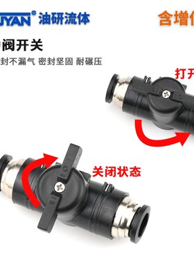 BLF HVFF气缸HVSF手阀PA管道接头BUC-4管式6节流8调速10开关阀12