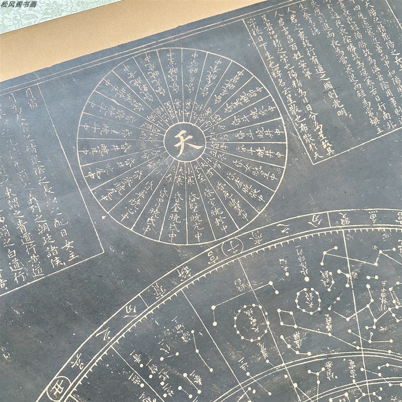 明洪武二十八年天象列次分野星y象图复古书画国画真迹微喷卷轴装