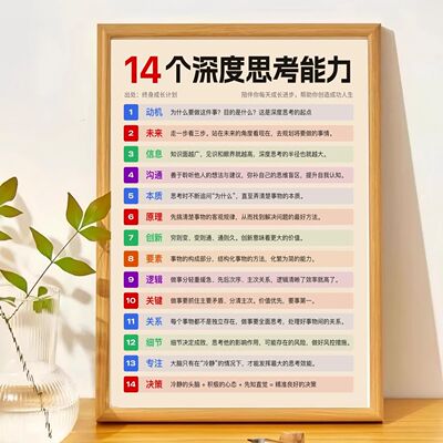 14个深度思考能力画框摆台自律鼓励学生励志相框办公室桌面摆台挂
