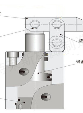 上法兰杠杆油压缸  杠杆油缸 油路板杠杆缸 HLC CHLC