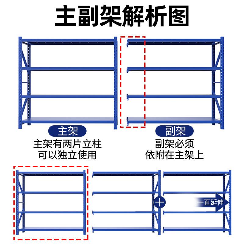 新品轻型家用置物架仓库收纳层架B五金层架小型铁架储藏室货架门