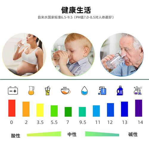 背光9910检测笔5合1水质测试笔PH/TDS/EC/ORP/温度计酸碱ph检测仪