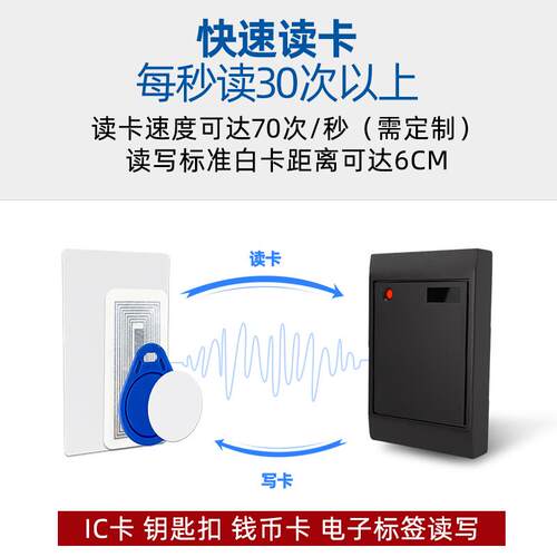 厂家RFID读卡器IC卡高频标签读写器门禁非接触感应串口读头