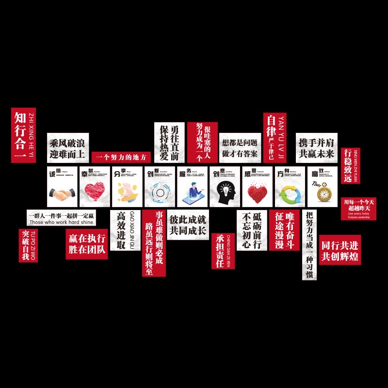 企业文化墙贴纸办公室墙面装饰员工团队激励志标语会议室楼梯布置