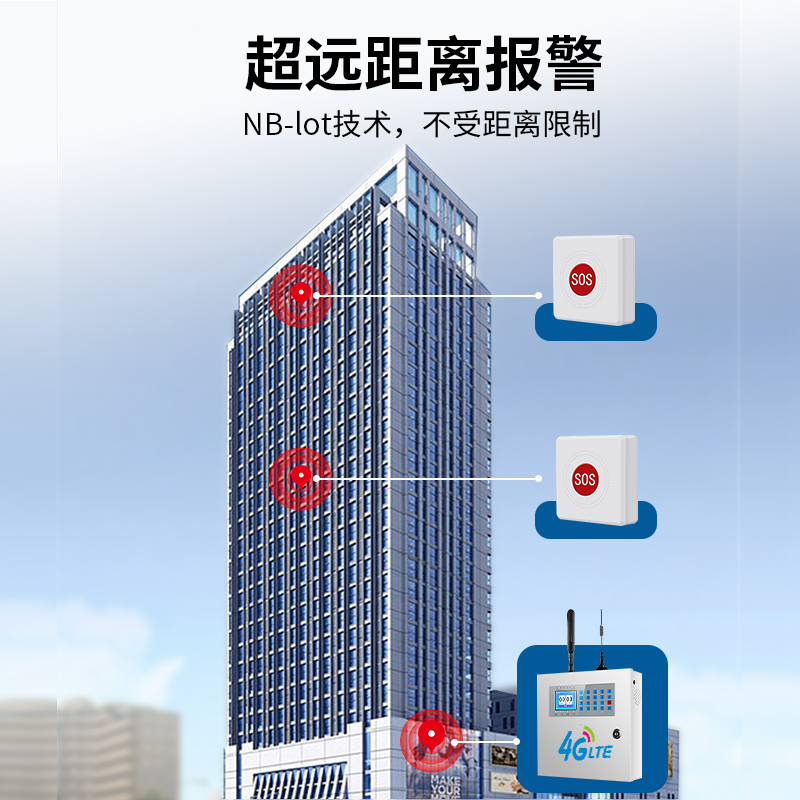 LoRa智能无线远距o离声光一键NB报警器商场紧急按钮医院呼救系统