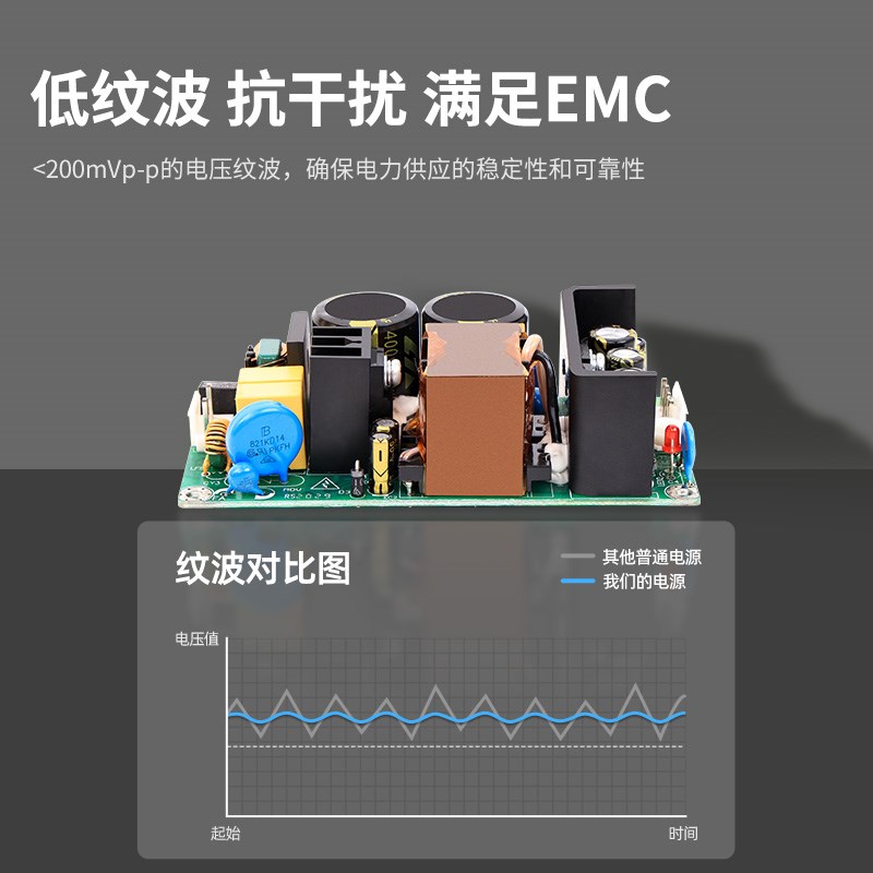 24V3A72W开关电源板AC-DCv工业降压稳压模块高压220V380V转24V72W