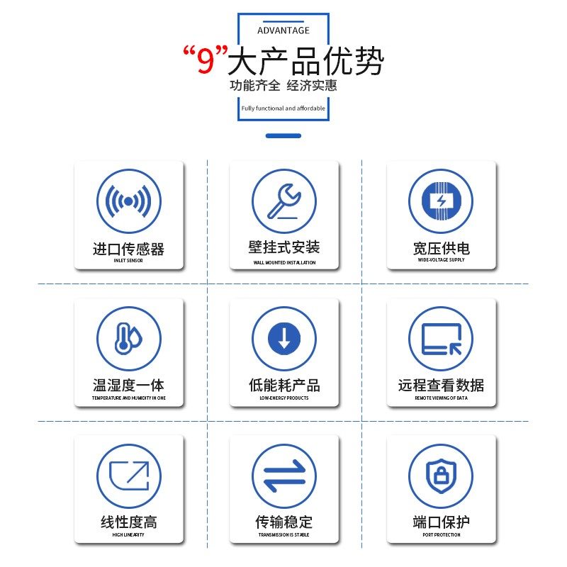 温湿度传感器温度采集模块壁挂式变送器RS485温湿度计工业高精度