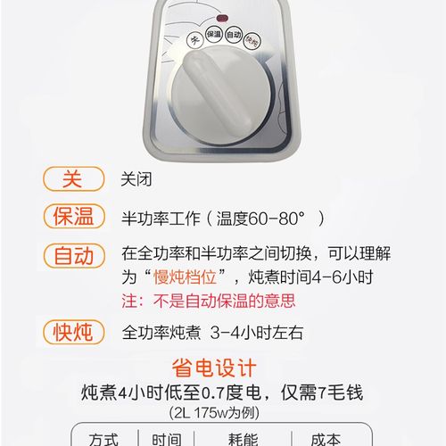 天际1L/2L/3L/4L/5L白瓷电炖锅宝宝煮粥煲汤锅家用炖燕窝甜品迷你