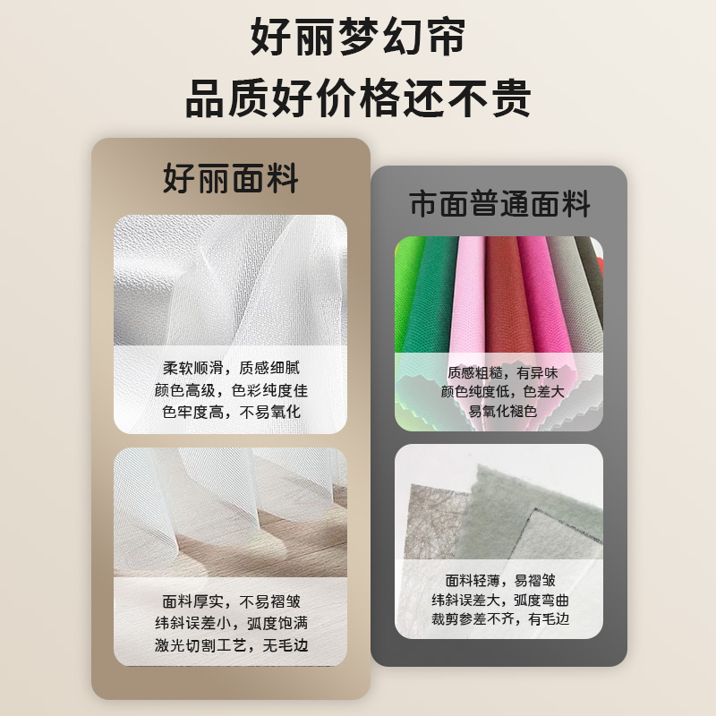 好丽梦幻帘遮光纱帘智能电动垂直帘简约阳台百叶帘客Y厅隐形隔断