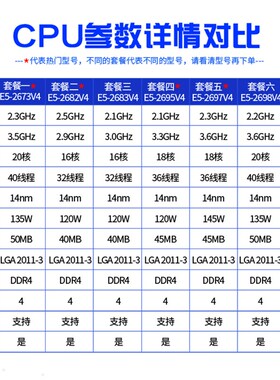 至强 E5-2696V4 2682V4 2683V4 2699V4 2697V4 2698 2673V4 CPU
