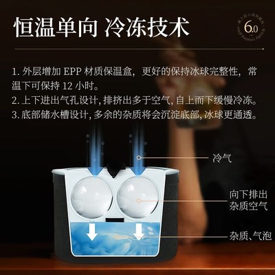 高透明冰a球模具硅胶无气泡制冰盒威士忌酒吧老冰商用冰块冰格家