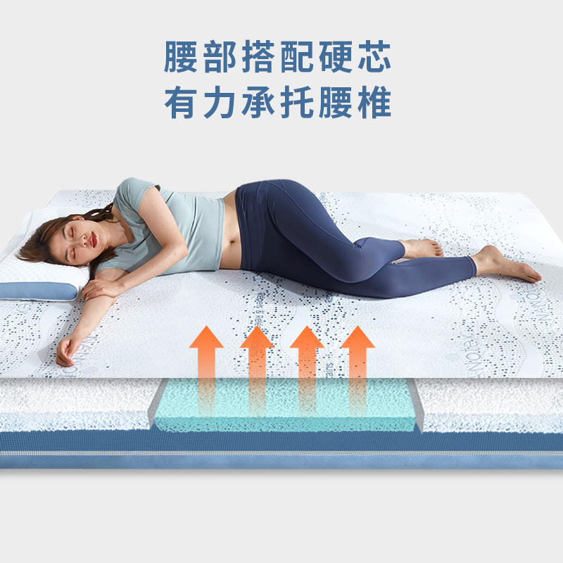 4D空气纤维床垫榻榻米垫折叠1.5米F床垫可水洗学生宿舍定制家用垫