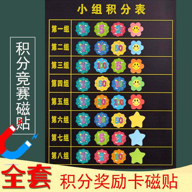 班级管理神器黑板贴班级评比栏贴班主任小组积分竞赛表课程表磁铁
