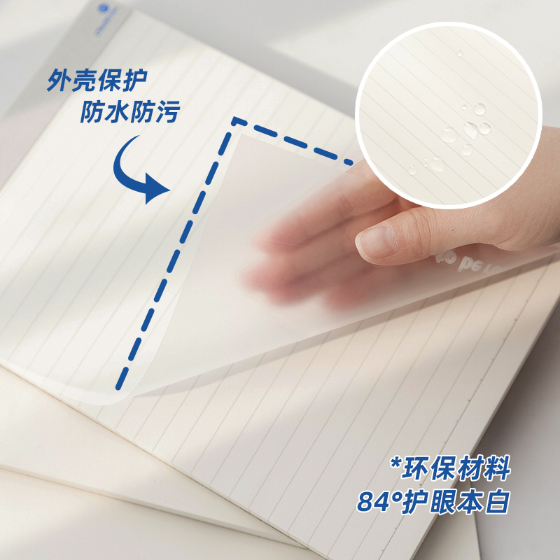 草稿纸学生可撕b5草稿本拍纸本空白笔记本子2022年新款横线方格厚