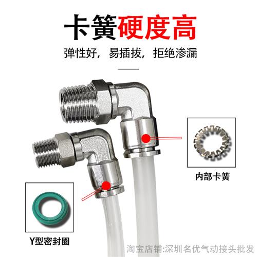 不锈钢304快速接头360度旋转直角快插接头全金属插入气管快插弯头