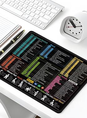 exel英文快捷键鼠标垫定制ip办公大号电脑笔记本专用小桌垫