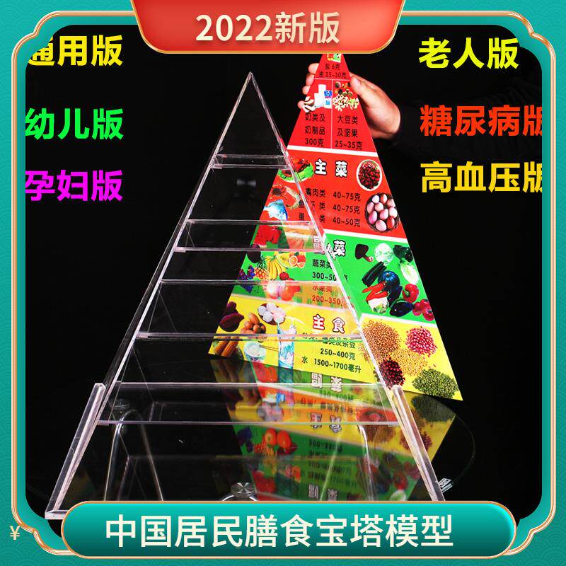 膳食宝塔模型食品电子2022年婴幼儿月子教学饮食营养手动老人中心
