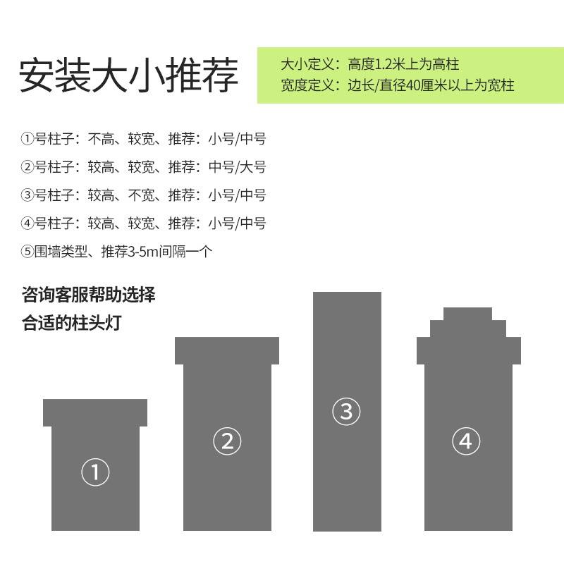 户外柱头灯太能防水庭院新灯中式室外柱子围灯墙超阳亮qq-8731墙