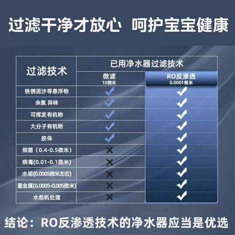 新飞净水家用直饮XF-BU200厨下式厨房自来水RO反渗透滤器水饮器机