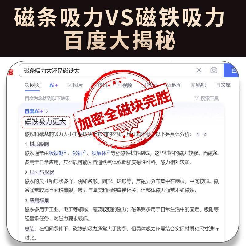 70632纱窗门帘磁性蚊门帘2206款高档金纱刚网门家用强防力磁条磁