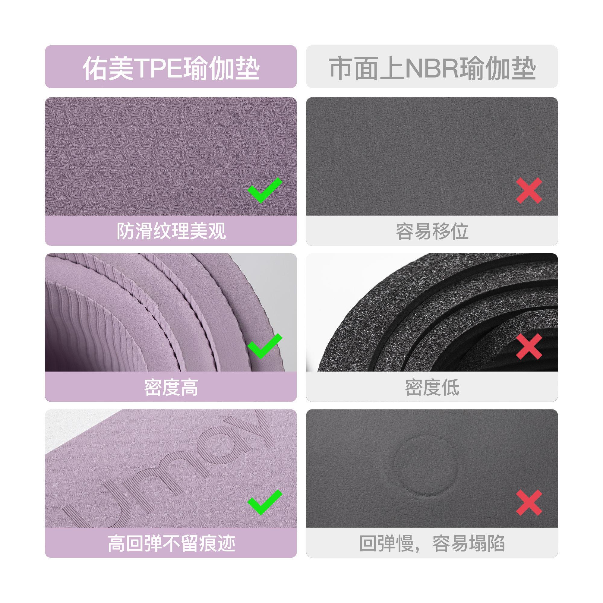 佑美瑜珈垫子地垫家健身女生专用防用音防震减隔震静音舞蹈地ymyj