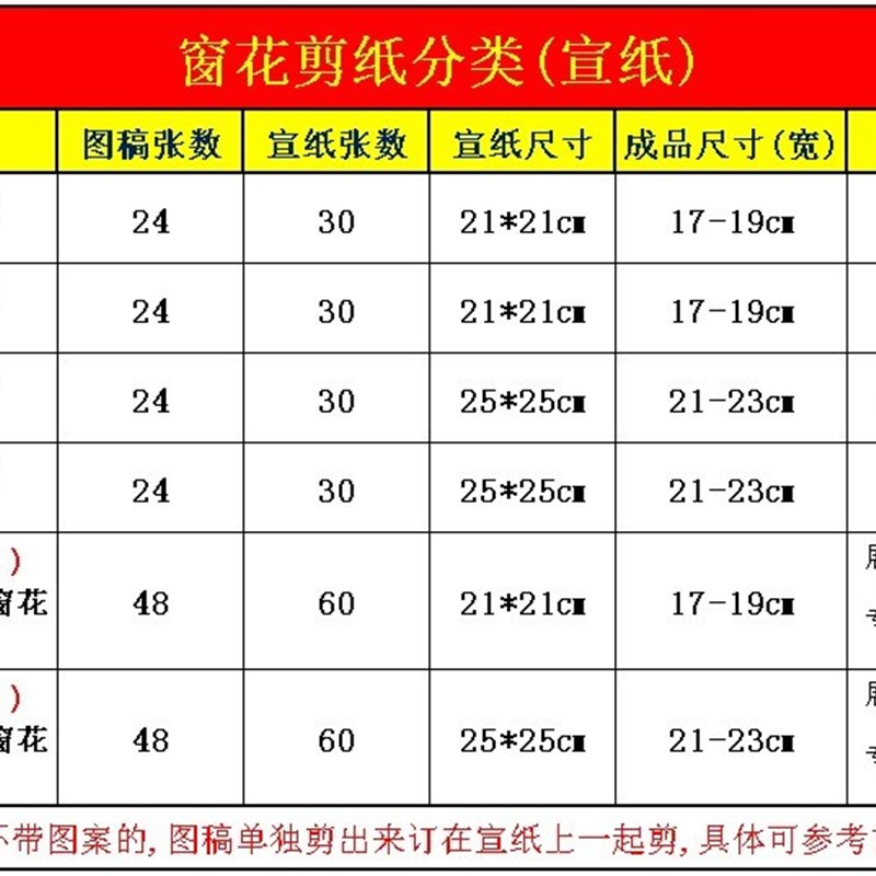 剪纸儿童手工艺术作品图案底稿图样模板diy中国风窗花素材红宣纸