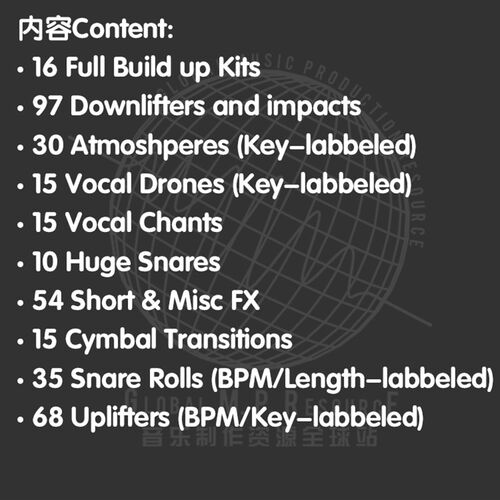 好货B005 Build up&FX Bundle (Helion Samples)合集音乐制作编曲