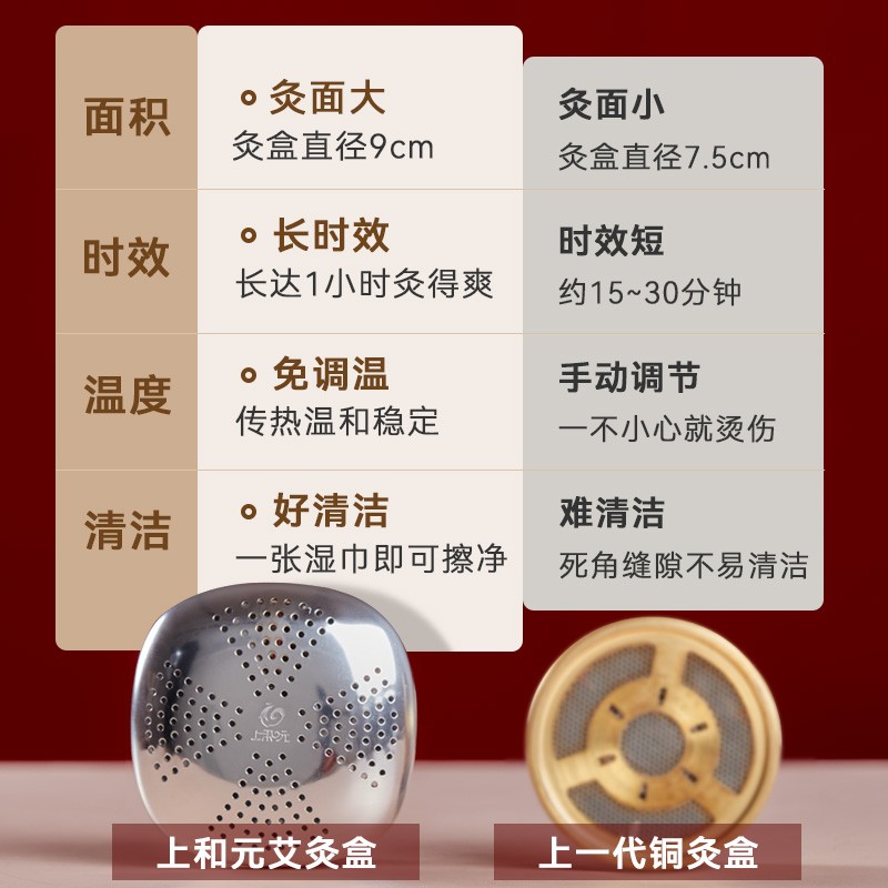 上和元上好灸 无烟艾灸盒随身灸 家用热敷艾灸包全身可用