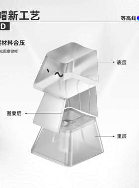 XVX《等高线2.0》幻彩键帽臻选图案透光个性侧刻IMD键帽wooting