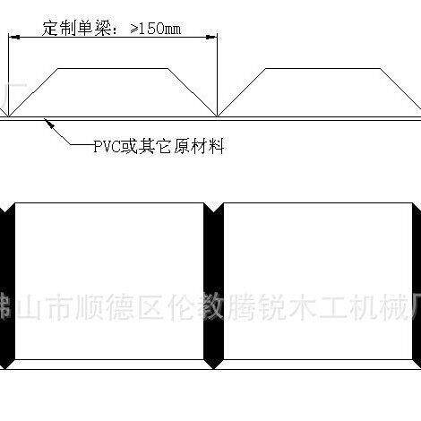 实木相框锯片式八轴45度切角排切横V槽机竹板箱包盒开槽木工机械