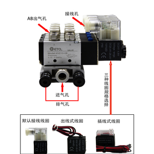 410电磁阀阀组控制阀阀岛汇流板底座集成 310 二位五通4V110j 210