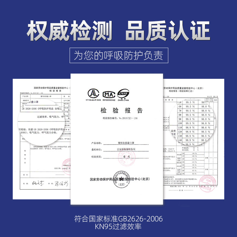 思迈fmx口罩防雾霾防花粉防尘透气N95冬季保暖防风一次性口罩
