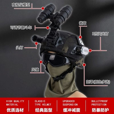暗区突围0重型头盔雷诺伊尔热成像头盔的装备的战神头盔