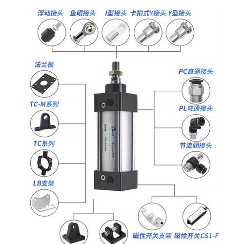 标准气缸带磁SC80*25X50X75X100X125X150X200X250X30U0X350X400-