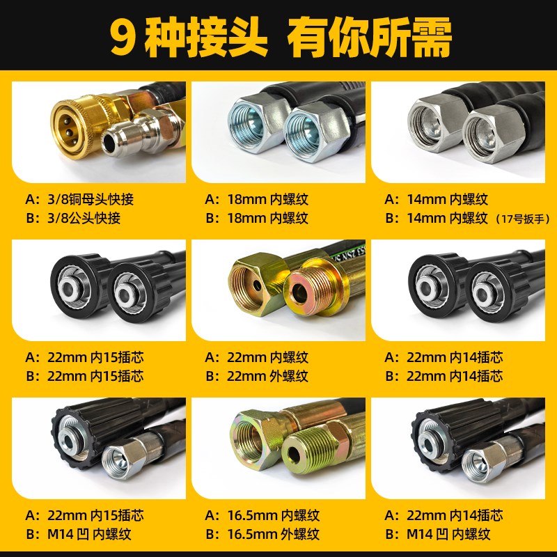 手提家用高压清洗机配件380/18B12钢丝管洗车机防爆管出水高压管