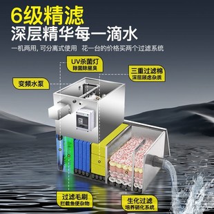 不锈钢鱼池过滤器智能反冲洗过滤箱水循环周转箱全自动转鼓微滤机