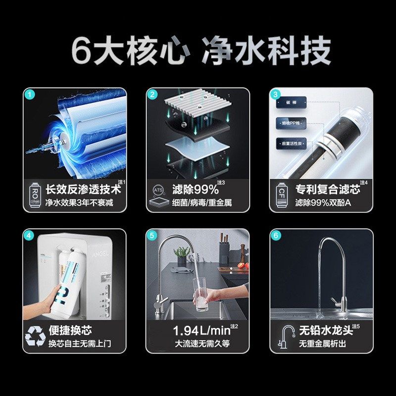 安吉尔净水器家用直饮厨房富锶矿物质RO反渗透无桶净水机魔方2400