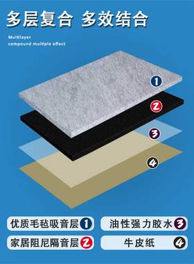 PYR超强业隔音门户贴入门超强毛毡卧卧室室门房间防盗门专隔音毡