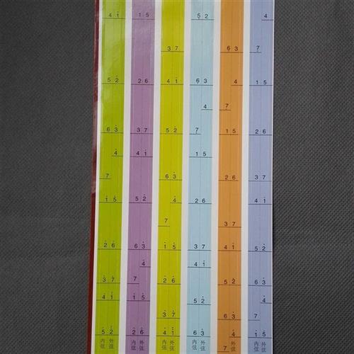 特价二胡音位表把位图二胡音准贴指法图音位图。