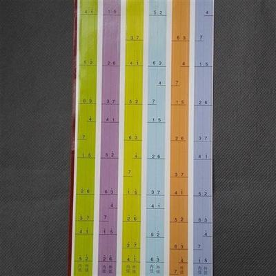 特价二胡音位表把位图二胡音准贴指法图音位图。