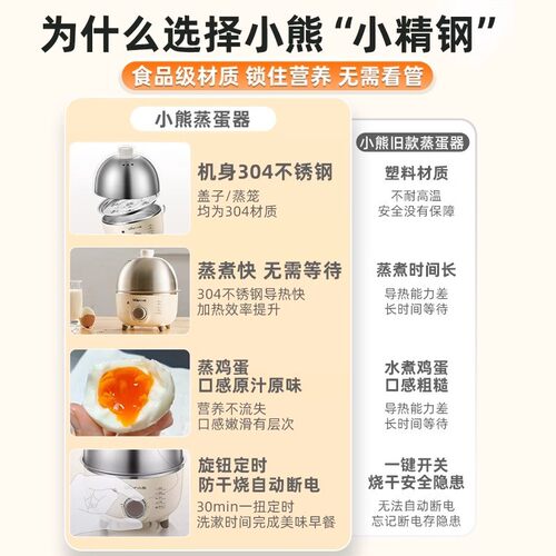 小熊煮蛋器小型家用电蒸锅智能定时蒸蛋器304不锈钢B07C3单层