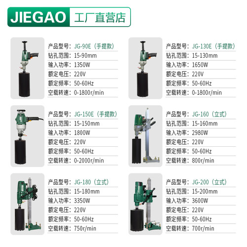 杰高工程级水钻机金刚石转混凝土洞打空调孔大功率手持立式两用器